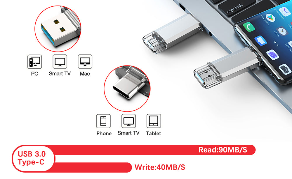 Customization USB Flash Drives - U650 (OTG)
