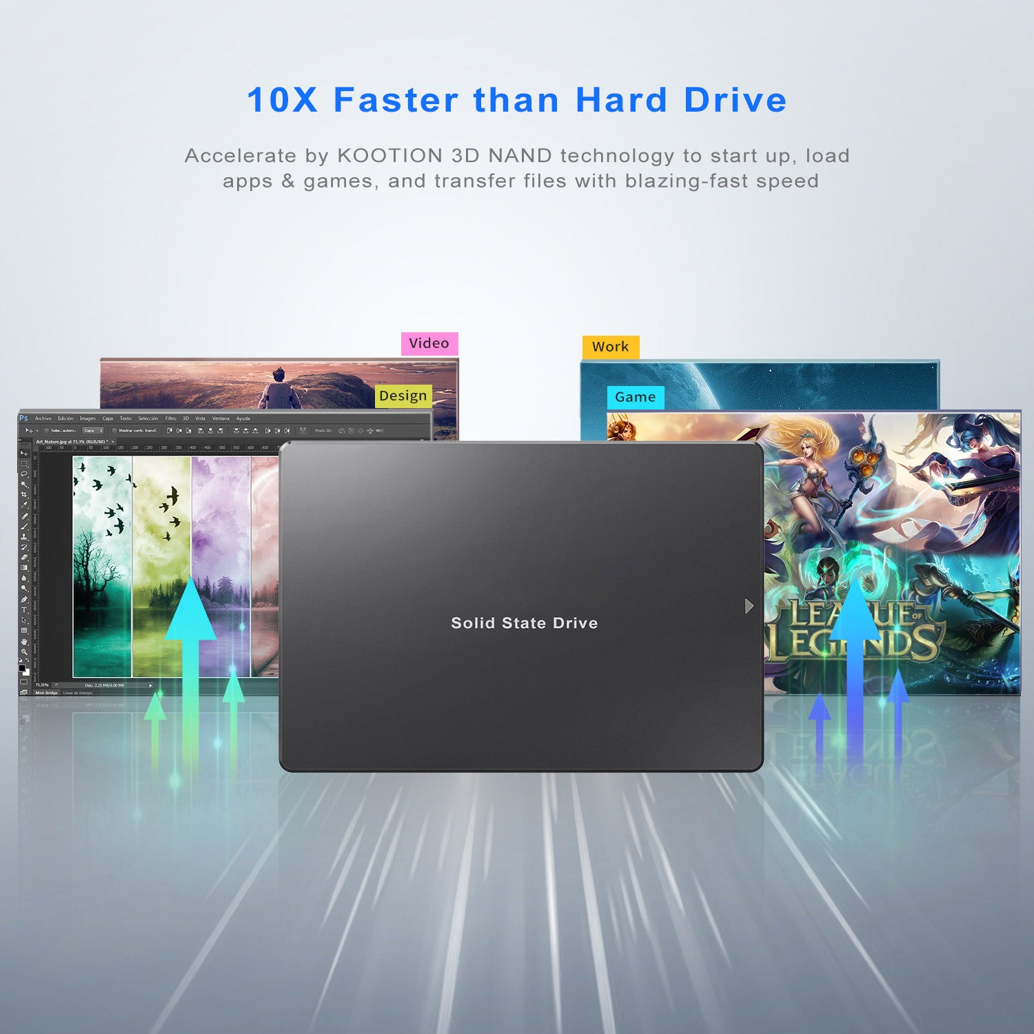 512GB Internal SSD SATA III 2.5”Internal Solid State Drive 3D NAND Flash Advanced SSD Internal Hard Drive Up to 500MB/s SATA 3 SSD Upgrade Performance for PC Laptop