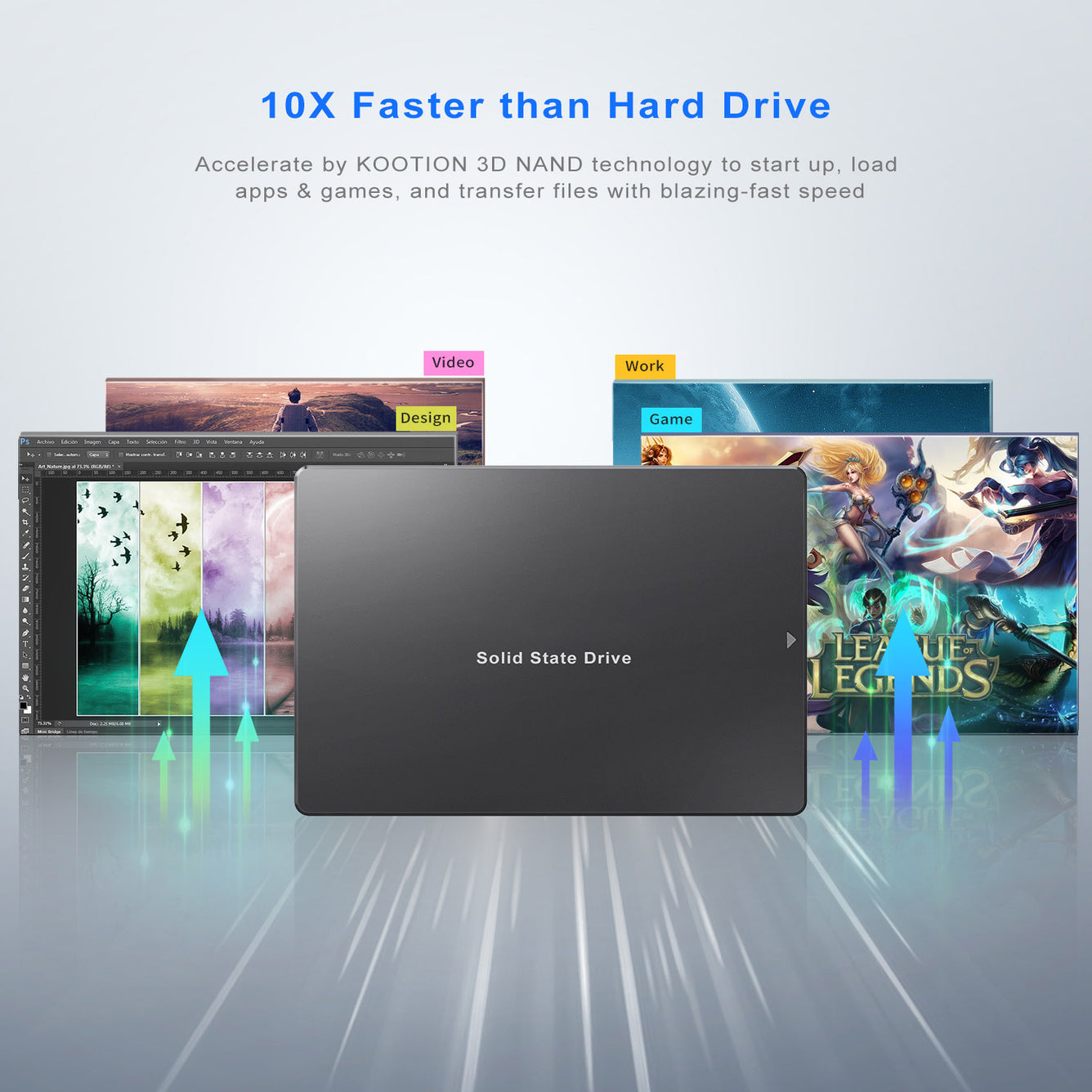 512GB Internal SSD SATA III 2.5”Internal Solid State Drive 3D NAND Flash Advanced SSD Internal Hard Drive Up to 500MB/s SATA 3 SSD Upgrade Performance for PC Laptop