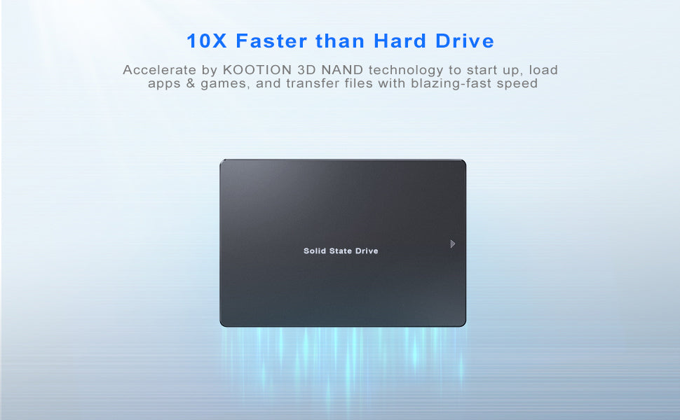 512GB Internal SSD SATA III 2.5”Internal Solid State Drive 3D NAND Flash Advanced SSD Internal Hard Drive Up to 500MB/s SATA 3 SSD Upgrade Performance for PC Laptop