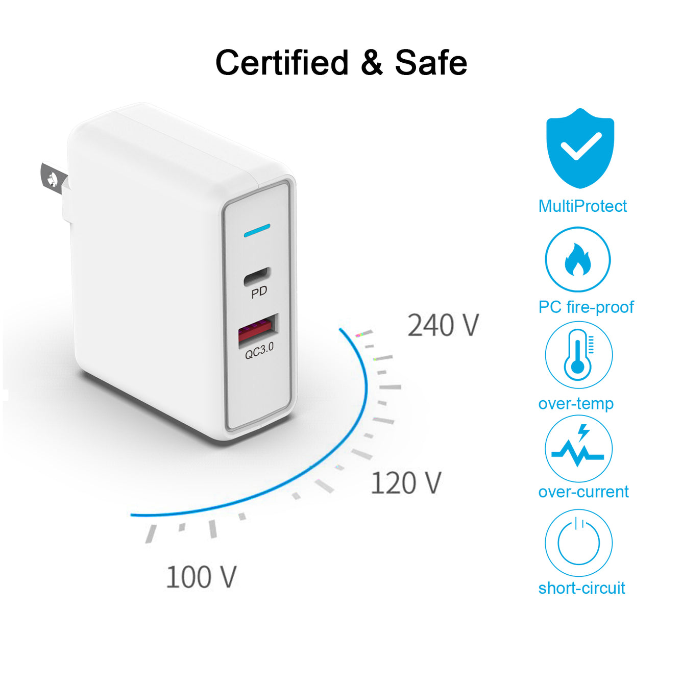 36W Dual USB C Wall Charger USB A & USB C PD & QC 3.0 Fast Charger for iPhone 13 Android