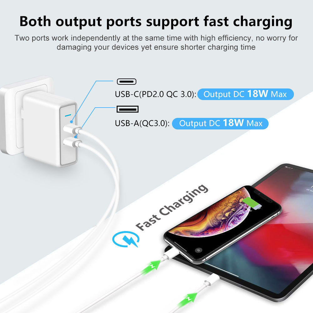 36W Dual USB C Wall Charger USB A & USB C PD & QC 3.0 Fast Charger for iPhone 13 Android