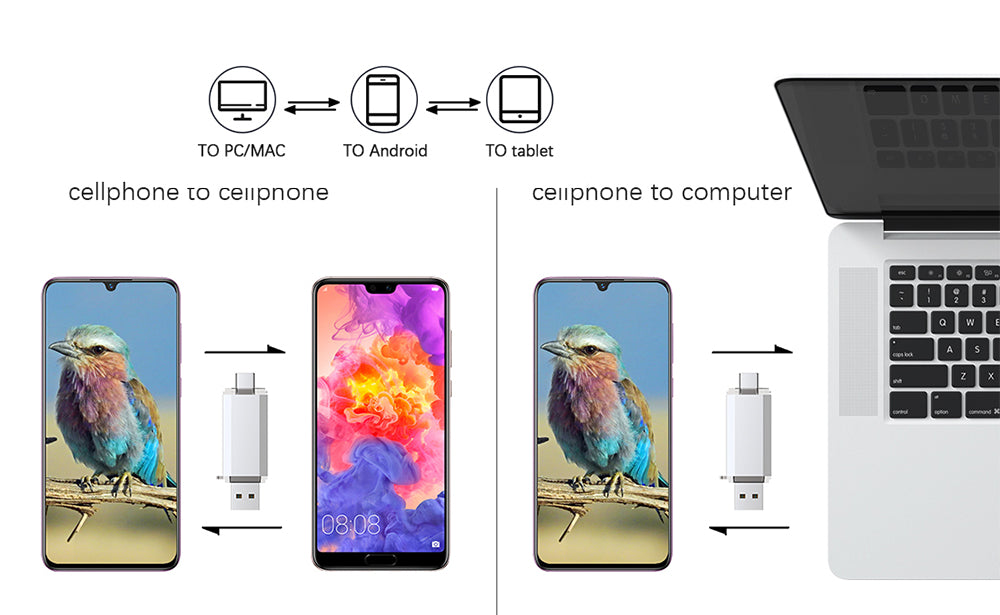 Customization USB Flash Drives - U650 (OTG)