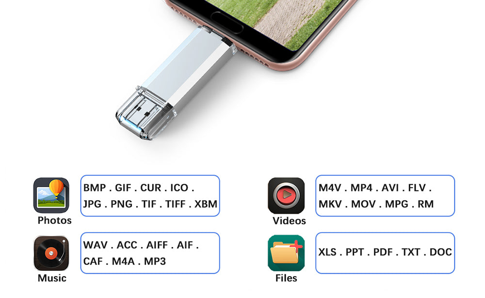 Customization USB Flash Drives - U650 (OTG)