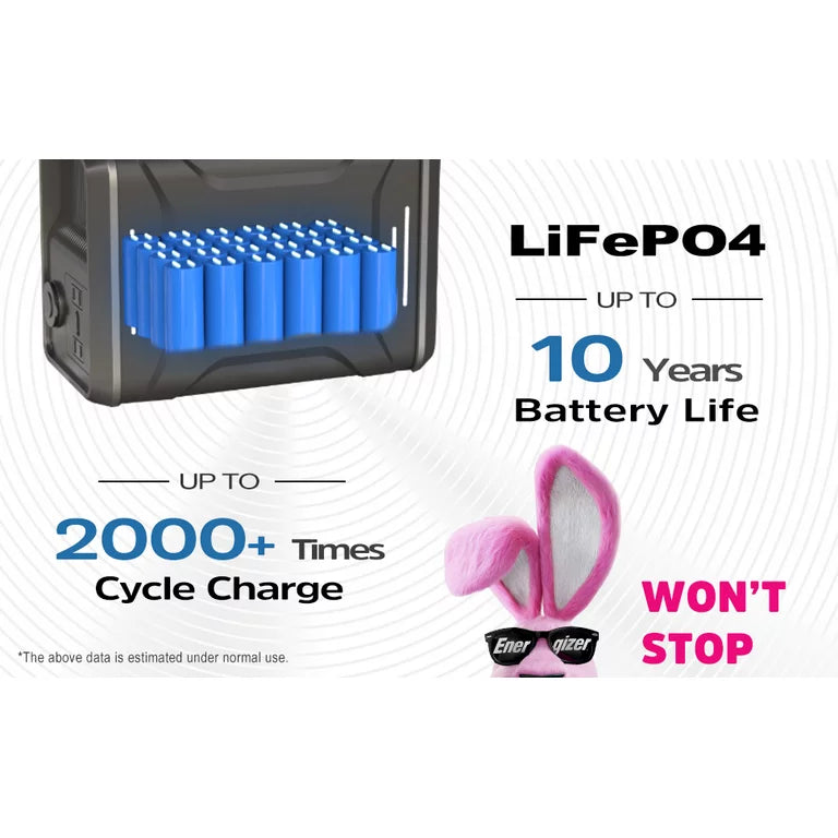 Energizer 320Wh Portable Power Station 100000mAh LiFePO4 Batteries Solar Generator