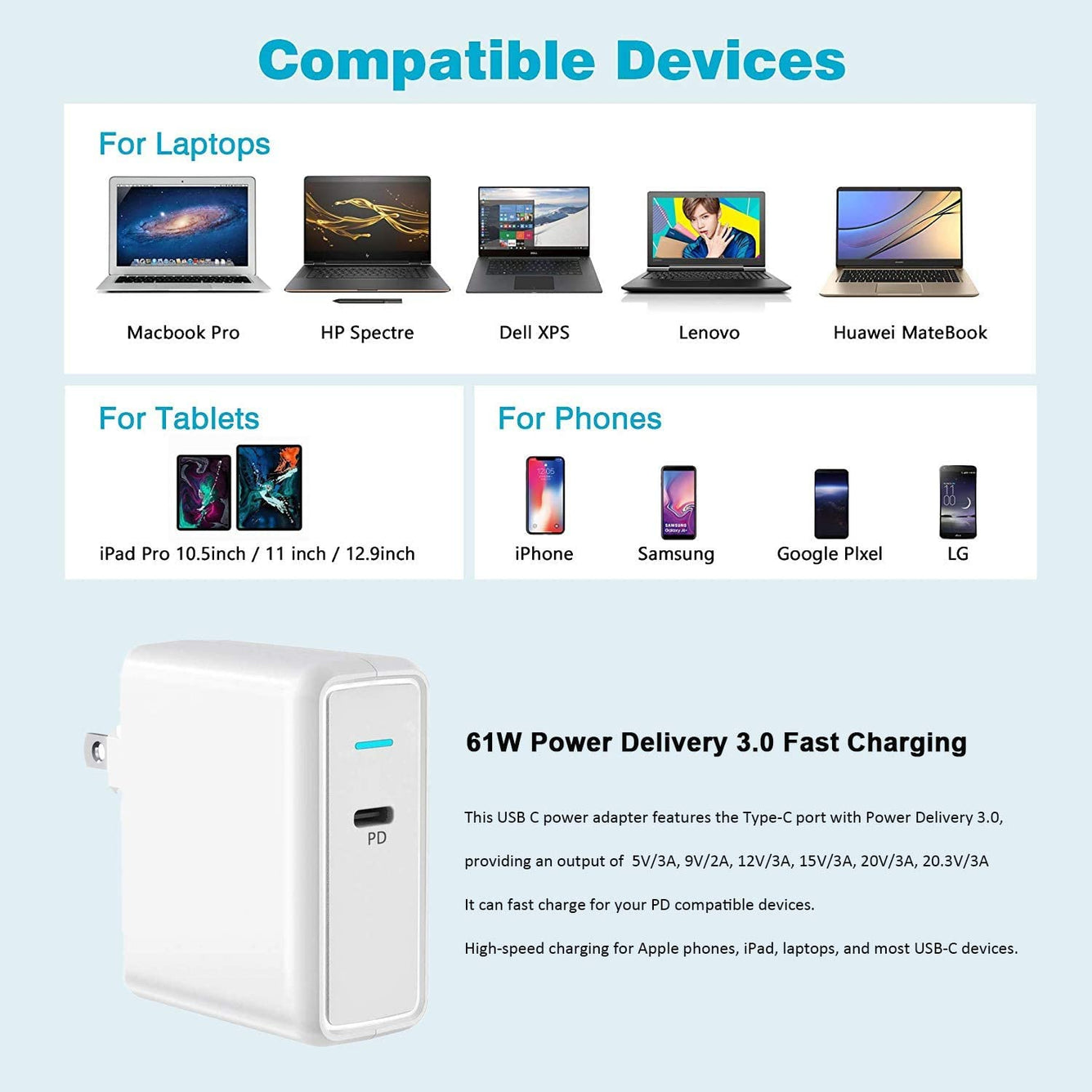 61W USB C Wall Charger for Laptop PD&QC 3.0 Fast Charge Power Adapter for iPhone 13 Android