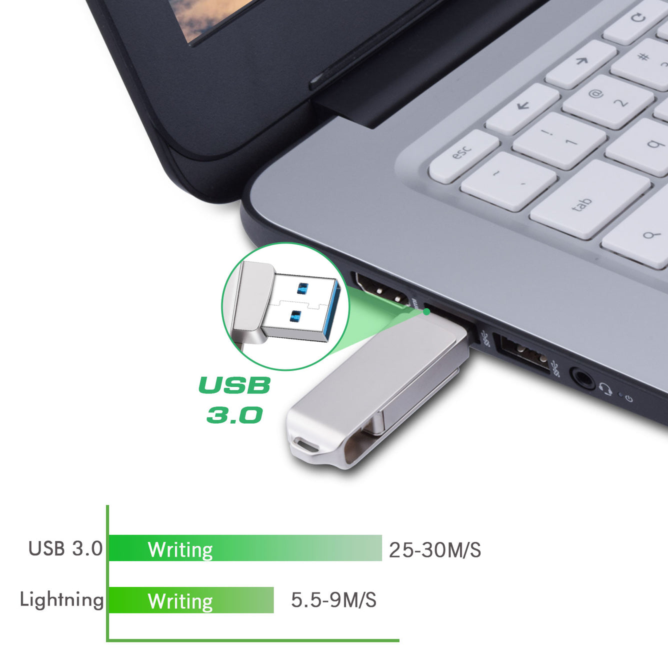 128GB 4-in-1 Swivel USB 3.0 Flash Drive with Lightning, Micro-USB, USB A Port, USB C Adapter